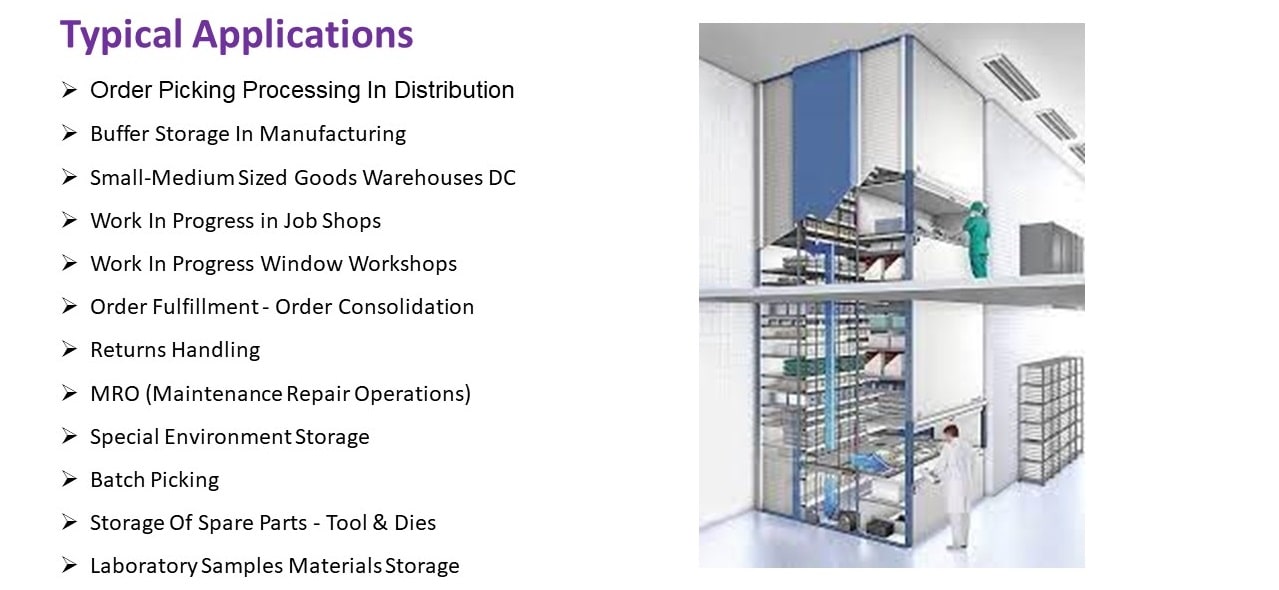 VLM Vertical Lift Module For Vertical Storage Of Goods Trays